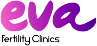 EVA FERTILITY CLINICS logo