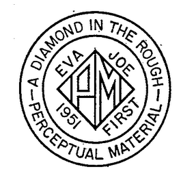 EVA JOE (PLUS OTHER NOTATIONS) logo