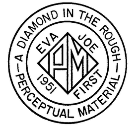 EVA JOE (PLUS OTHER NOTATIONS) logo