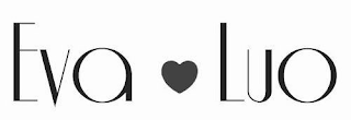 EVA LUO logo