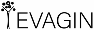 EVAGIN logo
