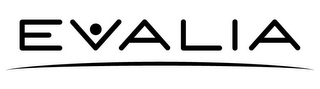 EVALIA logo