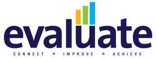 EVALUATE CONNECT · IMPROVE · ACHIEVE logo