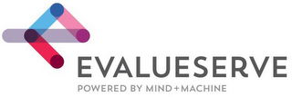 EVALUESERVE POWERED BY MIND+MACHINE logo