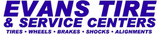 EVANS TIRE & SERVICE CENTERS TIRES · WHEELS · BRAKES · SHOCKS · ALIGNMENTS · logo