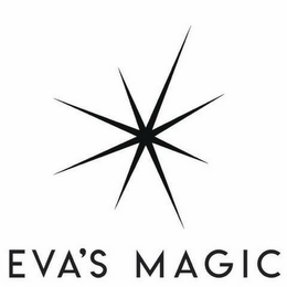 EVA'S MAGIC logo