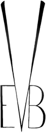 EVB logo
