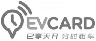 EVCARD logo