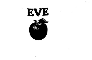 EVE logo