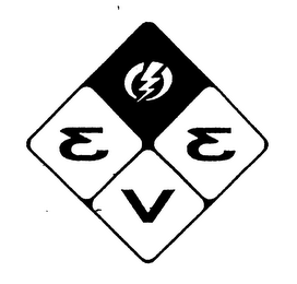 EVE logo