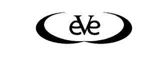 EVE logo