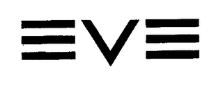 EVE logo