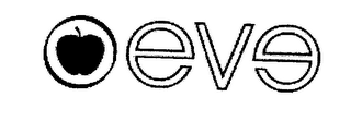 EVE logo