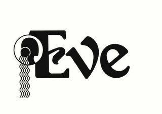 EVE logo