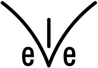 EVE logo