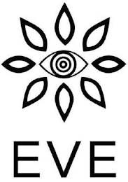 EVE logo