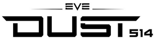EVE DUST 514 logo