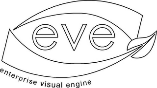 EVE ENTERPRISE VISUAL ENGINE logo