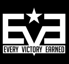 EVE EVERY VICTORY EARNED logo