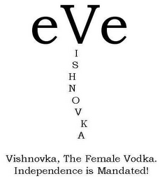 EVE VISHNOVKA VISHNOVKA, THE FEMALE VODKA. INDEPENDENCE IS MANDATED! logo