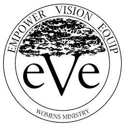 EVE WOMENS MINISTRY EMPOWER VISION EQUIP logo