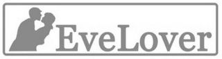 EVELOVER logo