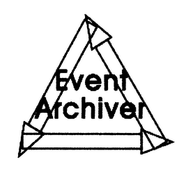 EVENT ARCHIVER