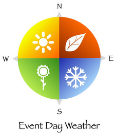EVENT DAY WEATHER NESW logo