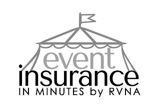 EVENT INSURANCE IN MINUTES BY RVNA logo