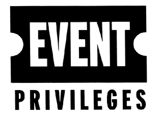 EVENT PRIVILEGES