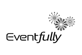 EVENTFULLY logo