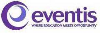 EVENTIS WHERE EDUCATION MEETS OPPORTUNITY logo