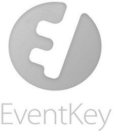 EVENTKEY logo