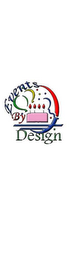 EVENTS BY DESIGN logo