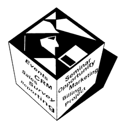 EVENTS CRM SALES SURVEY REPORTING SEMINAR OPPORTUNITY MARKETING BILLING PROJECT logo