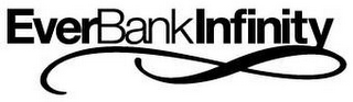 EVERBANK INFINITY logo