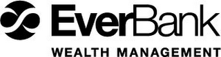 EVERBANK WEALTH MANAGEMENT logo