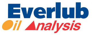 EVERLUB OIL ANALYSIS logo