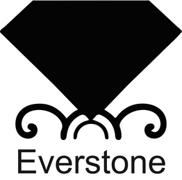 EVERSTONE logo
