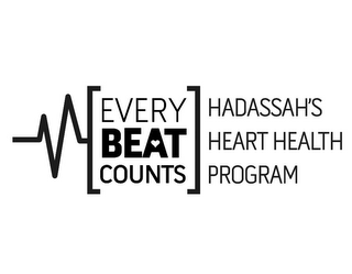 EVERY BEAT COUNTS HADASSAH'S HEART HEALTH PROGRAM logo