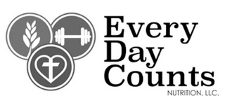 EVERY DAY COUNTS NUTRITION, LLC. logo