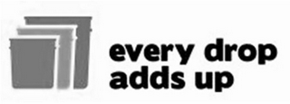 EVERY DROP ADDS UP logo
