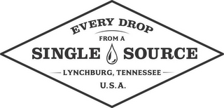 EVERY DROP FROM A SINGLE SOURCE LYNCHBURG, TENNESSEE U.S.A. logo