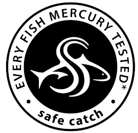 ·EVERY FISH MERCURY TESTED· SAFE CATCH logo