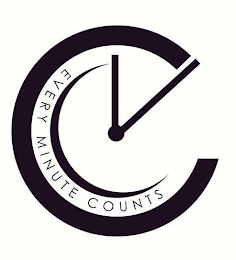 EVERY MINUTE COUNTS logo