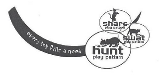 EVERY TOY FILLS A NEED HUNT PLAY PATTERN SWAT PLAY PATTERN SHARE PLAY PATTERN logo