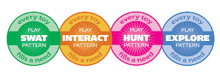 EVERY TOY FILLS A NEED PLAY SWAT PATTERN EVERY TOY FILLS A NEED PLAY INTERACT PATTERN EVERY TOY FILLS A NEED PLAY HUNT PATTERN EVERY TOY FILLS A NEED PLAY EXPLORE PATTERN logo