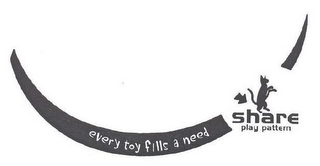 EVERY TOY FILLS A NEED SHARE PLAY PATTERN logo