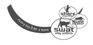 EVERY TOY FILLS A NEED SWAT PLAY PATTERN HUNT PLAY PATTERN SHARE PLAY PATTERN logo