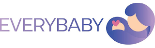 EVERYBABY logo